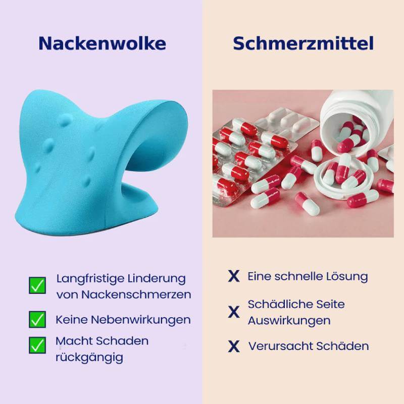 Wifamy Nackendehner, Nacken- und Schulterentspanner, Hals-Nacken